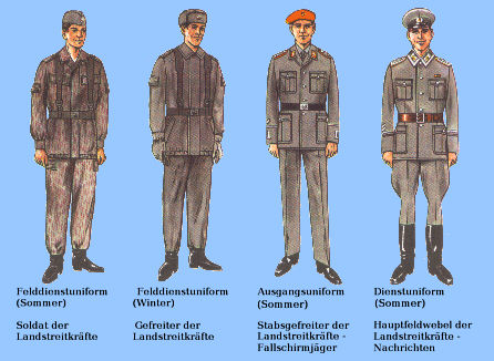 Die Nationale Volksarmee DDR