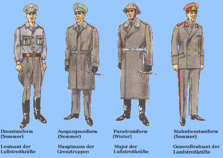 Die Nationale Volksarmee DDR